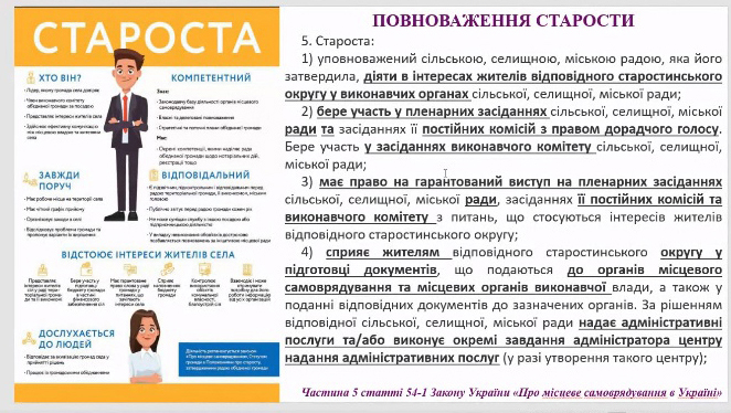 Детальніше про статтю Спеціальна короткострокова програма «Практичні аспекти професійної діяльності старост сіл»