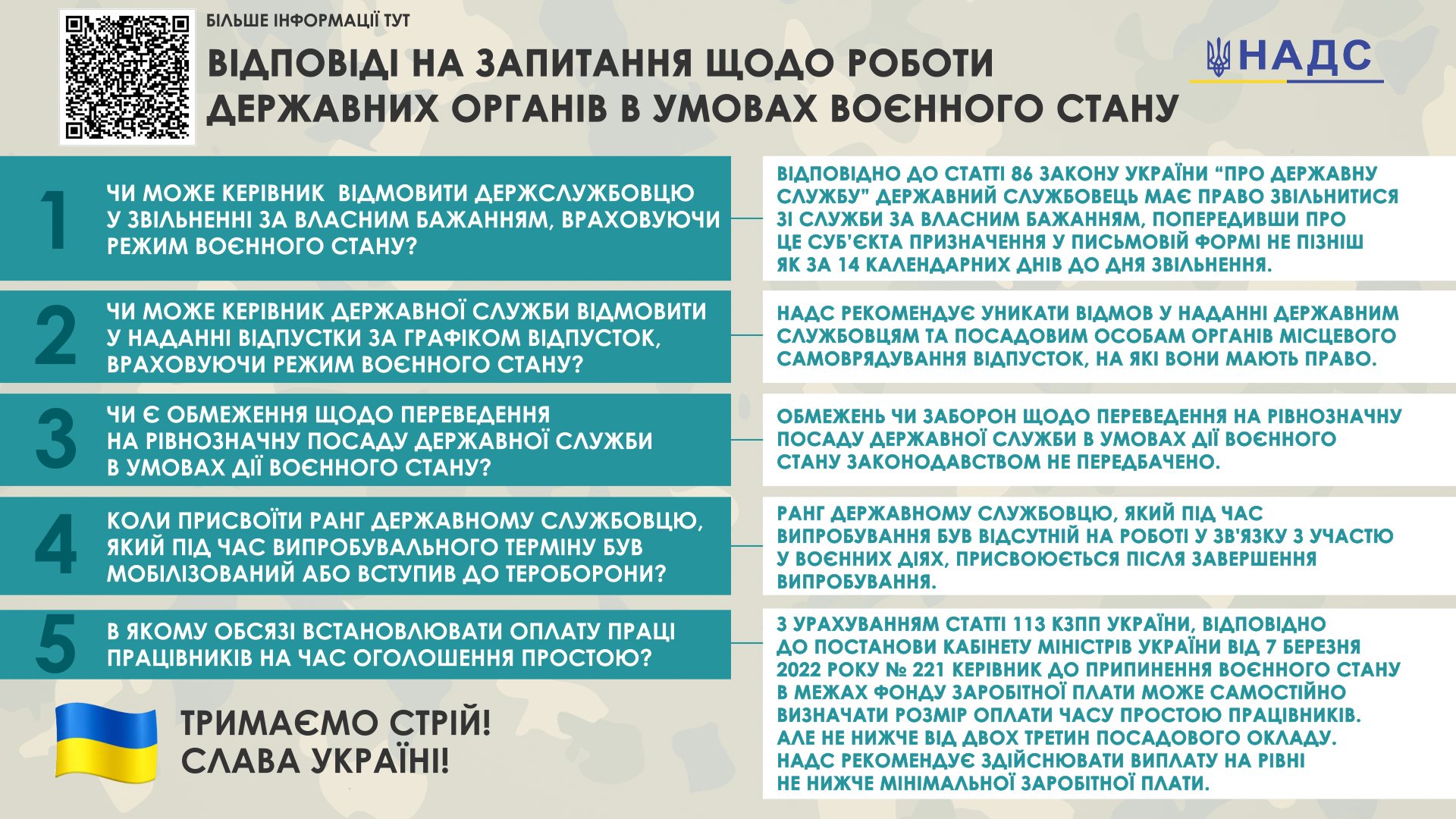 Детальніше про статтю Актуальні питання роботи державних органів у воєнний період