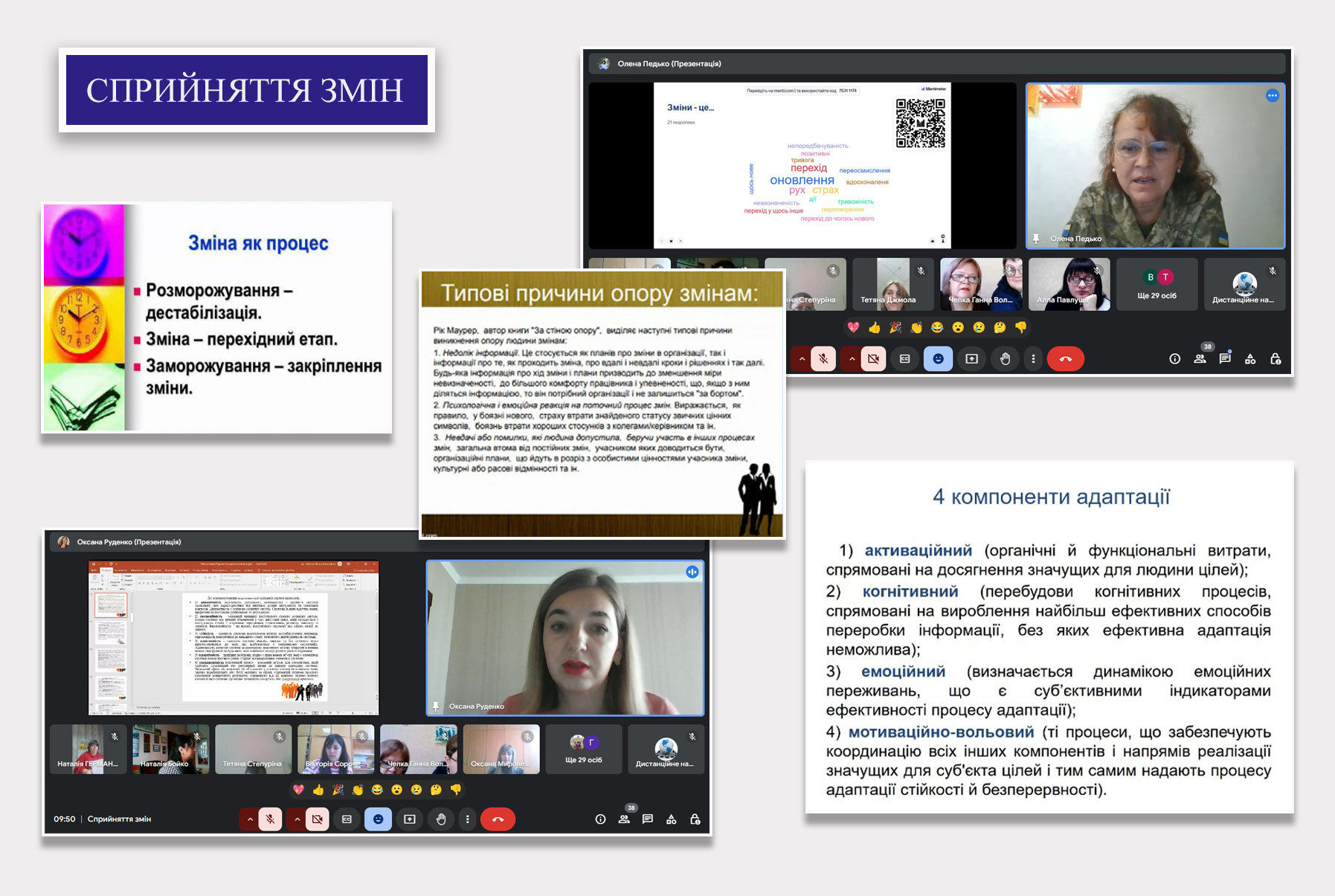 Детальніше про статтю Реалізовано програму «Сприйняття змін»